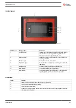 Preview for 63 page of Chicago Pneumatic CPF 300 A-8.6-60 Instruction