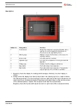 Preview for 67 page of Chicago Pneumatic CPF 300 A-8.6-60 Instruction