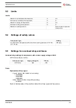 Preview for 87 page of Chicago Pneumatic CPF 300 A-8.6-60 Instruction