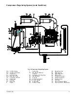 Preview for 11 page of Chicago Pneumatic CPS 185 PD7 Instruction Book