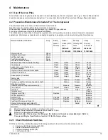 Preview for 19 page of Chicago Pneumatic CPS 185 PD7 Instruction Book