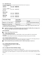 Preview for 20 page of Chicago Pneumatic CPS 185 PD7 Instruction Book