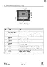 Preview for 6 page of Chicago Pneumatic ES 4000 STANDARD Instruction