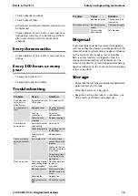 Preview for 15 page of Chicago Pneumatic PAC E 11 Safety And Operating Instructions Manual