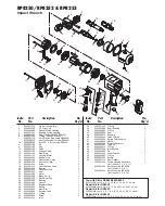 Предварительный просмотр 3 страницы Chicago Pneumatic RediPower RP8250 Series Operator'S Manual