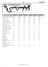 Предварительный просмотр 2 страницы Chicago Pneumatic SQUEEZER CP4210AL Operator'S Manual