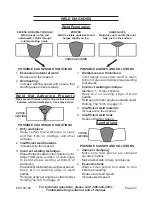 Preview for 22 page of Chicago Welding 94164 Set Up And Operating Instructions Manual