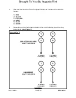 Предварительный просмотр 12 страницы CHICAGO 03068 Assembly Instructions Manual