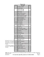 Предварительный просмотр 7 страницы CHICAGO 3223 Assembly And Operating Instructions Manual