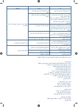 Preview for 109 page of Chicco 00 009199 000 000 Instructions For Use Manual