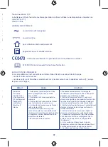 Preview for 97 page of Chicco 06620 Instructions For Use Manual