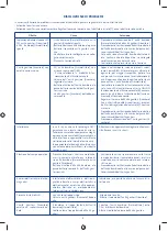 Preview for 9 page of Chicco 06651 Instructions For Use Manual