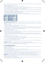 Предварительный просмотр 24 страницы Chicco 06776 Instructions Manual