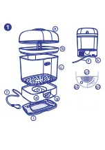 Предварительный просмотр 2 страницы Chicco SterilNatural 3in1 Manual