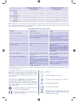 Предварительный просмотр 41 страницы Chicco SterilNaturalDigit Instructions Manual