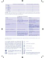 Предварительный просмотр 53 страницы Chicco SterilNaturalDigit Instructions Manual