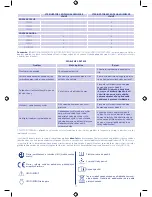 Предварительный просмотр 77 страницы Chicco SterilNaturalDigit Instructions Manual