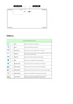 Preview for 3 page of Chicony Electronics KT-1063 User Manual