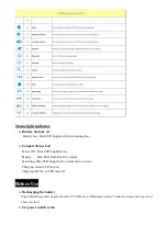 Preview for 4 page of Chicony Electronics KT-1063 User Manual