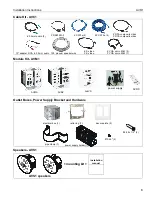 Предварительный просмотр 3 страницы CHIEF AVR1 Installation Instructions Manual