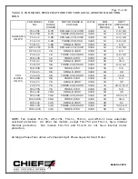 Предварительный просмотр 13 страницы CHIEF Caldwell AF12-751 Owner'S Manual