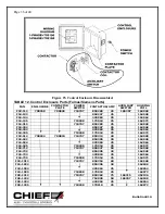 Предварительный просмотр 36 страницы CHIEF Caldwell AF12-751 Owner'S Manual