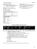 Preview for 44 page of CHIEF CM2C40 Installation Instructions Manual