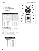 Preview for 42 page of CHIEF CM2L40 Installation Instructions Manual