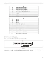 Preview for 45 page of CHIEF CM2L40U Installation Instructions Manual