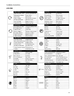 Preview for 3 page of CHIEF CM8 Installation Instructions Manual