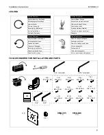 Preview for 3 page of CHIEF Dual J Series Installation Instructions Manual