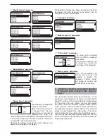 Preview for 6 page of CHIEF Electron MultiSpot M25 AL Instruction Manual