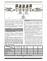 Предварительный просмотр 21 страницы CHIEF Electron MultiSpot M25 AL Instruction Manual