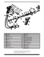 Предварительный просмотр 25 страницы CHIEF Electron MultiSpot M25 AL Instruction Manual