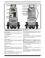 Предварительный просмотр 4 страницы CHIEF Elektron MultiMig 621 Instruction Manual