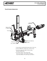 Предварительный просмотр 29 страницы CHIEF EZ LINER EXPRESS User Manual