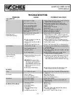 Preview for 14 page of CHIEF EZ Liner S21M User Manual