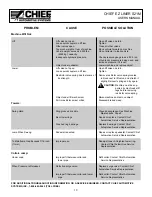 Preview for 15 page of CHIEF EZ Liner S21M User Manual