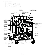 Предварительный просмотр 11 страницы CHIEF F150 Manual