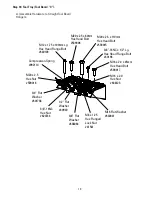 Preview for 13 page of CHIEF F150 Manual