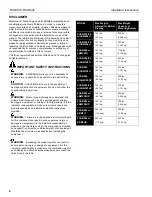 Preview for 2 page of CHIEF FCABX18 Installation Instructions Manual