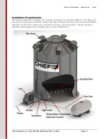 Предварительный просмотр 19 страницы CHIEF Goldwell CH1015T-LPGE / LPGEM Installation And Operation Manual