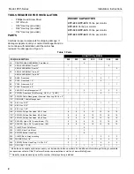 Preview for 2 page of CHIEF KTP Series Installation Instructions Manual