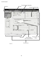 Предварительный просмотр 28 страницы CHIEF LASER LOCK User Manual