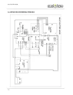 Preview for 12 page of CHIEF MULTICUTTER MC40 Operating Manual