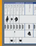 Preview for 3 page of CHIEF Projector Ceiling Kit Selection Manual