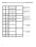 Предварительный просмотр 20 страницы CHIEF SL-236 Installation Instructions Manual