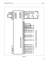 Preview for 15 page of CHIEF SMART-LIFT SL-236 Installation Instructions Manual