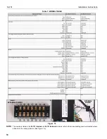 Preview for 10 page of CHIEF SMART-LIFT SL151 Installation Instructions Manual