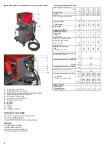 Предварительный просмотр 4 страницы CHIEF Vulcan ADU CHH5402 Original Instruction Manual